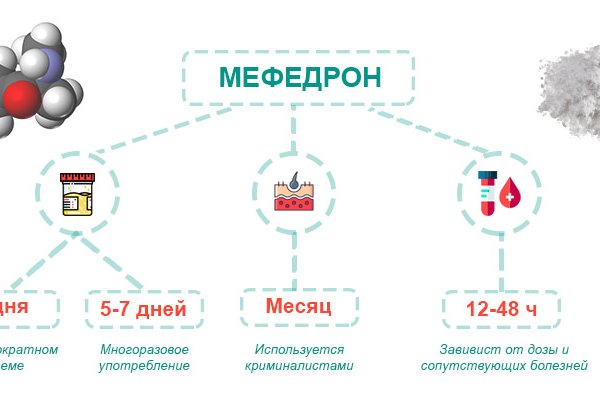 Кракен ссылка официальная в тор