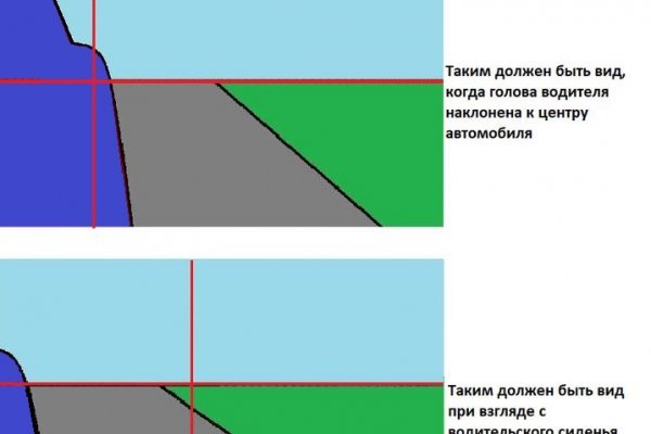 Вместо гидры